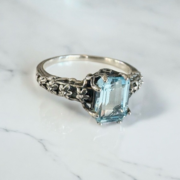 Sky Blue Topaz Sterling Silver Ring (9) - Picture 11 of 12